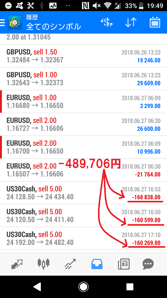 XM ゼロカット -50万円